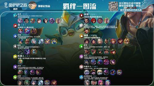 金铲铲内部爆料视频,揭秘游戏幕后制作细节与未来更新计划